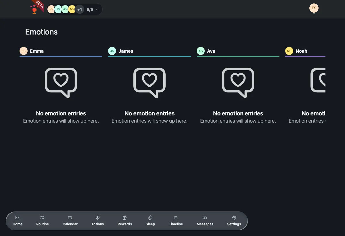 The emotions check-in board in TaDone