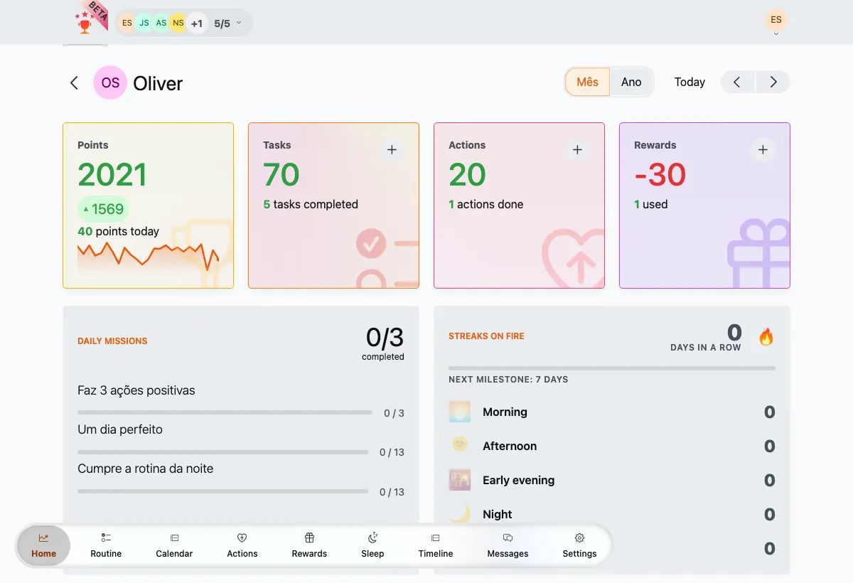 Progress charts and statistics in TaDone