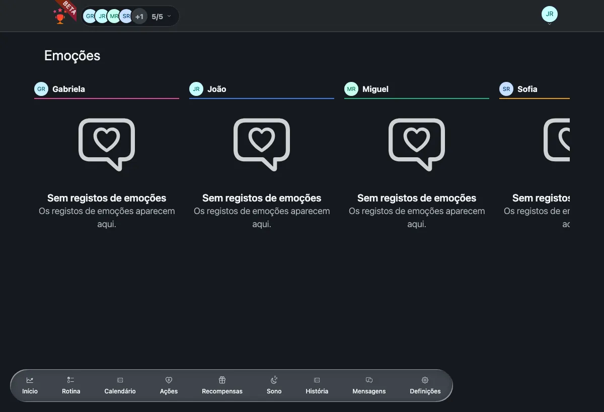 O quadro de registo de emoções no TaDone